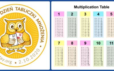 Międzynarodowy Dzień Tabliczki Mnożenia